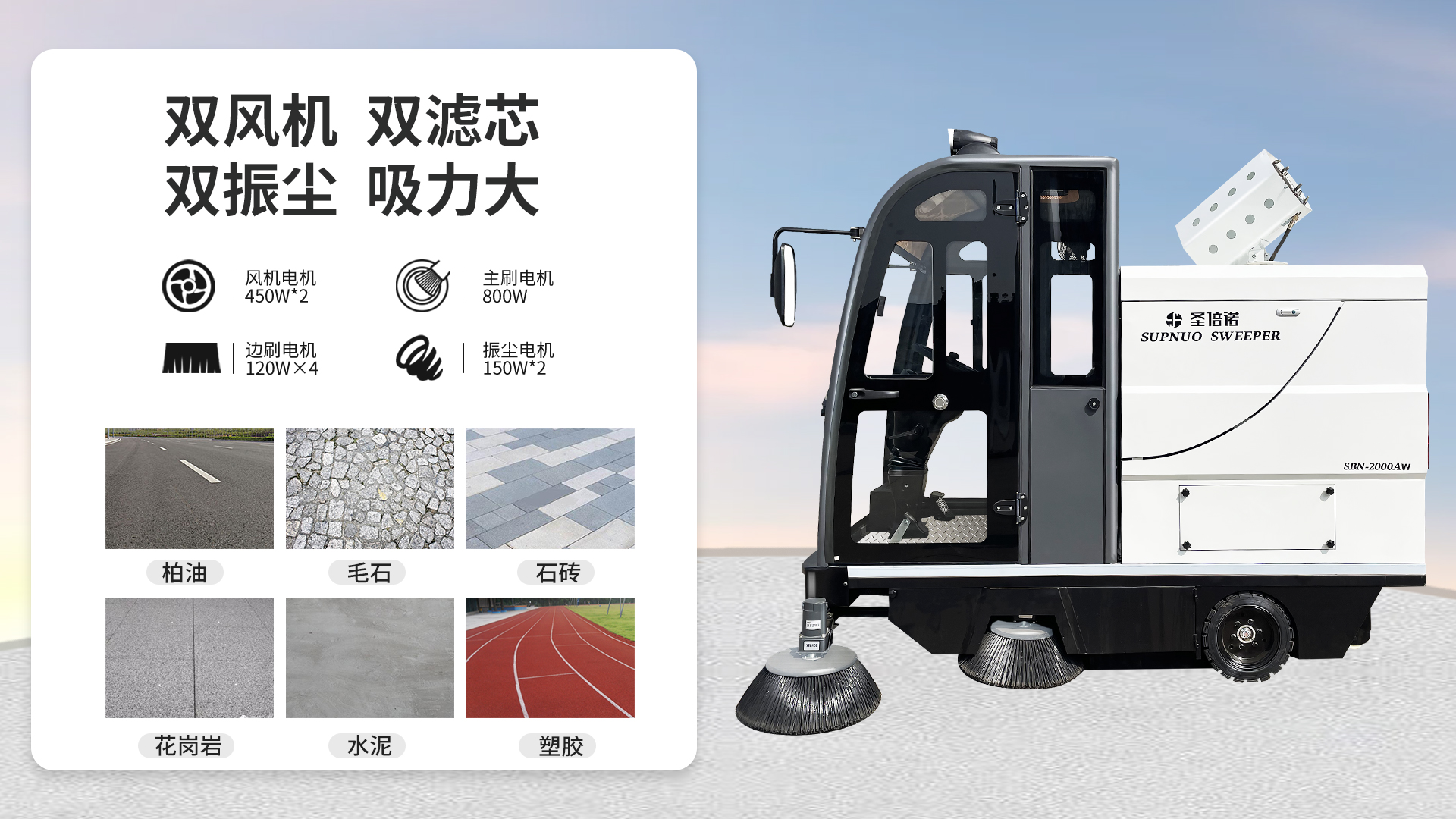 乌鲁木齐电动扫地车的优势与应用场景